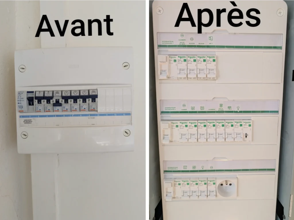 Mise aux Normes de Tableau Electrique