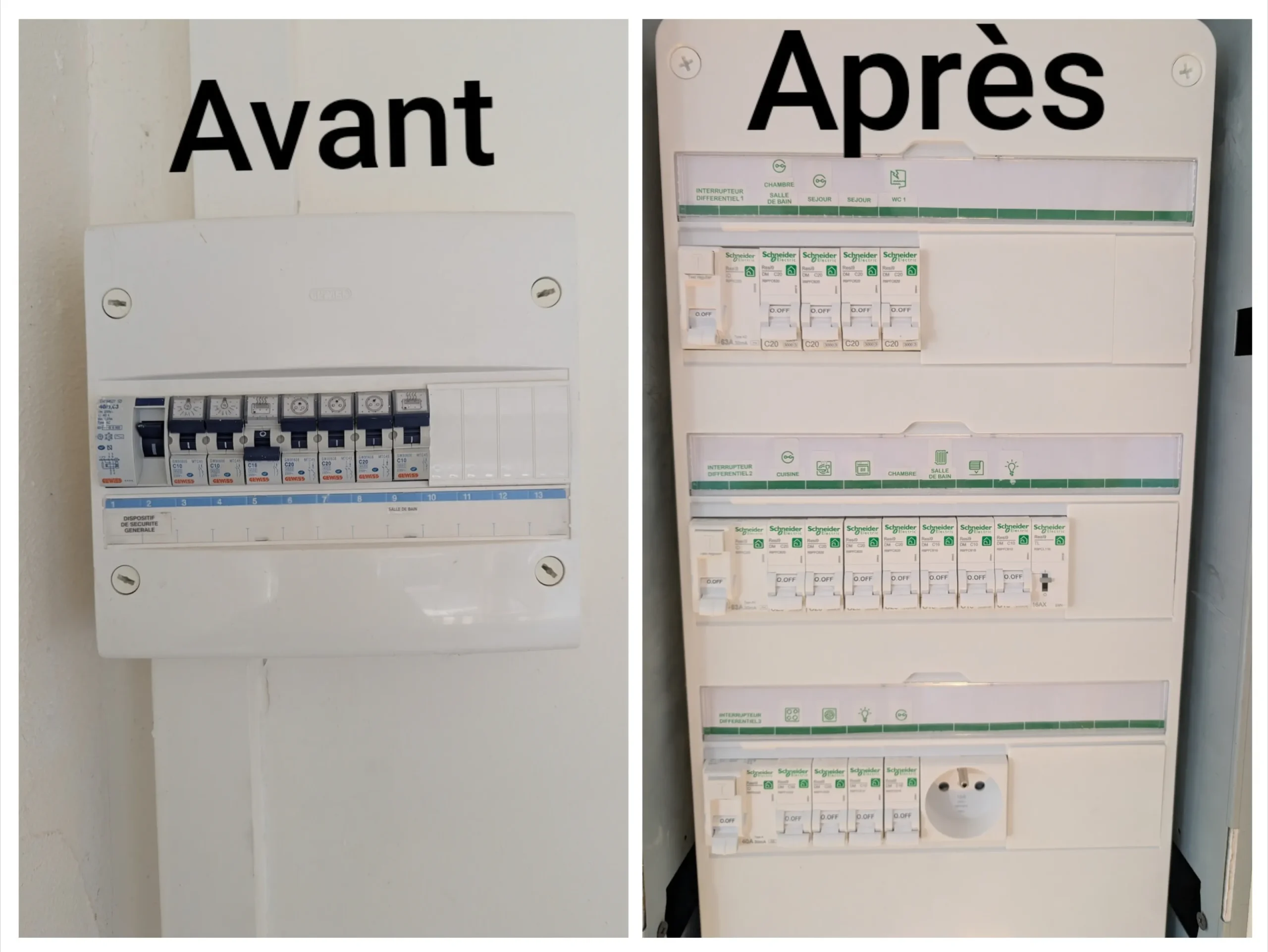 Tableau électrique avant et après remplacement par Lopez Électricité dans l'Hérault